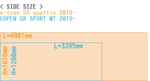 #e-tron 55 quattro 2019- + COPEN GR SPORT MT 2019-